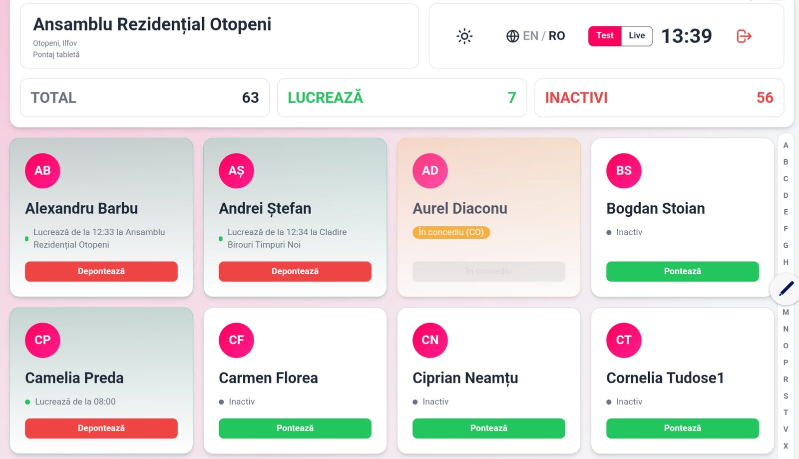 Ecranul de pontaj pe tabletă din șantier: carduri mari cu numele muncitorilor, statusul fiecăruia și butoane de pontare, cu contoarele Total, Lucrează și Inactivi